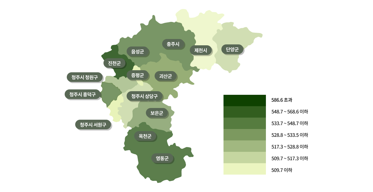 상단에 있는 [지역별 암발생자수 및 발생률, 남녀전체, 2022년] 표의 연령표준화발생률 내용을 시각화하여 보여주는 이미지입니다