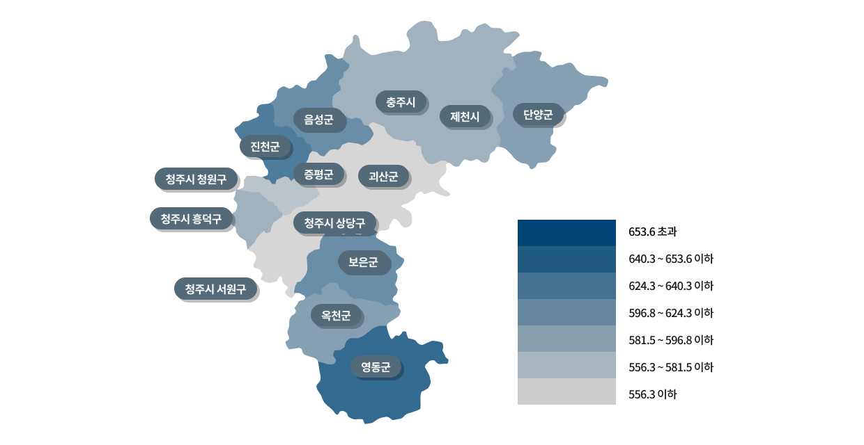 상단에 있는 [지역별 암발생자수 및 발생률의 성별 비교, 2022년] 표의 남자 연령표준화 발생률 내용을 시각화하여 보여주는 이미지입니다