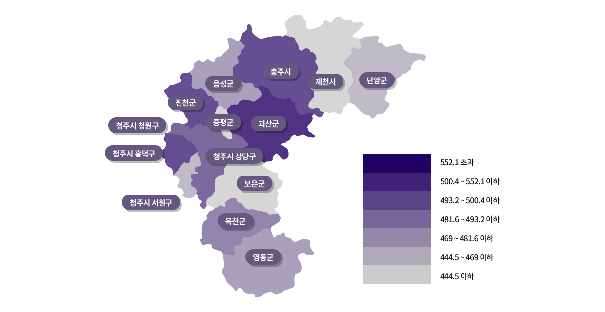 상단에 있는 [지역별 암발생자수 및 발생률의 성별 비교, 2022년] 표의 여자 연령표준화 발생률 내용을 시각화하여 보여주는 이미지입니다