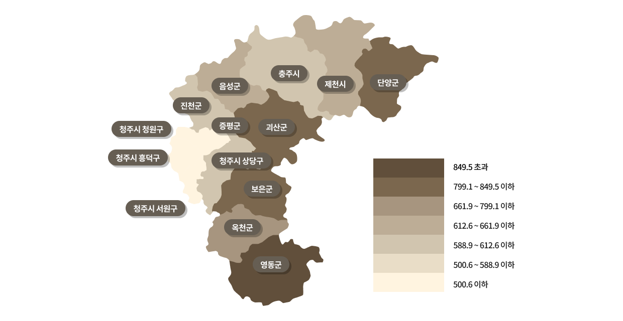 상단에 있는 [지역별 암발생자수 및 발생률, 남녀전체, 2022년] 표의 조발생률 내용을 시각화하여 보여주는 이미지입니다.