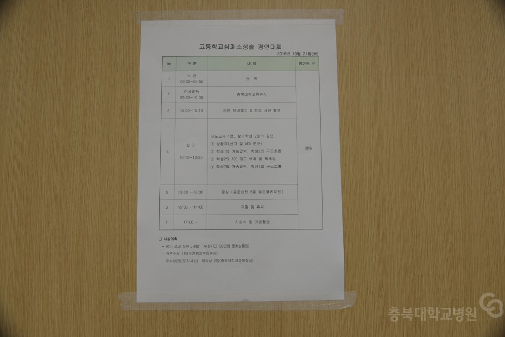 고등학생 심폐소생술 경연대회